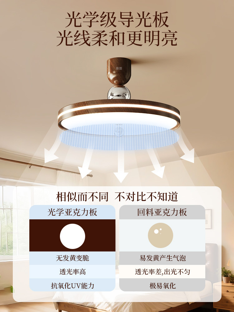Hp Lighting 2025 New Model Vintage-Style Bedroom High-End Eye-Protection Lighting Fixtures Creative Design Round Study Room Chandelier