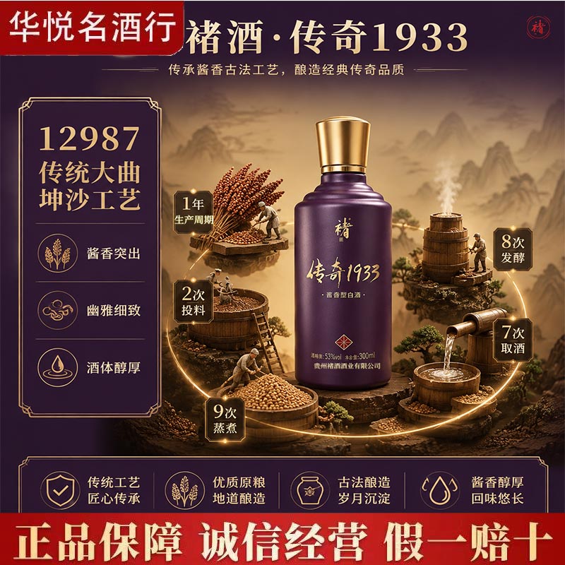 八年份酒】褚酒传奇1933大曲坤沙酱香型白酒53度300ml*6瓶整箱评价- 淘宝网