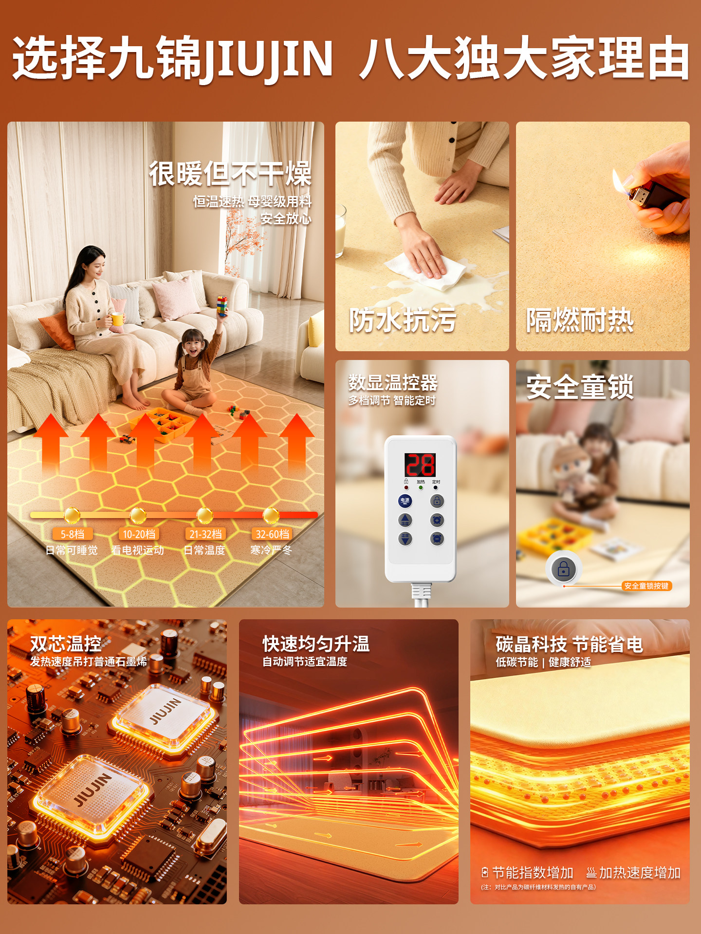 Jiu Jin Graphene Carbon Crystal Floor Heating Mat Home Heating Mat Electric Heating Yoga Mat Living Room