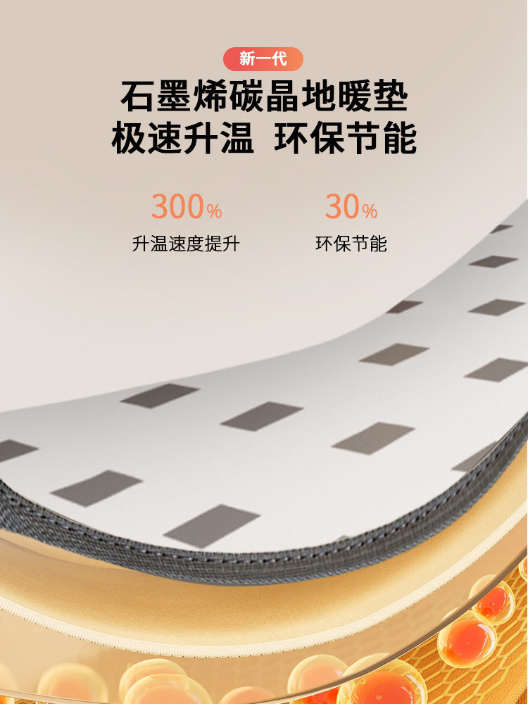 Jiujiu Floor Heating Pad, Household Graphene Heating Pad, Carbon Crystal Heating Electric Heating Pad, Living Room Yoga Mat, Heating Pad