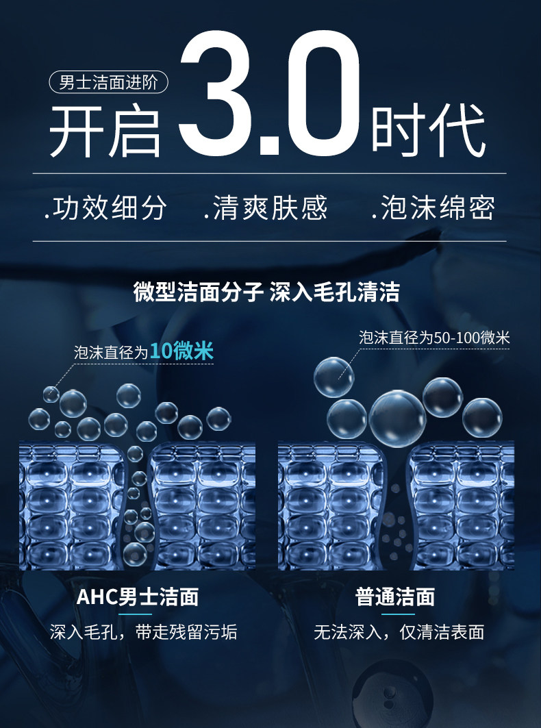 【中國直郵】 韓國 AHC 男士水乳洗面乳護膚套裝 保濕舒緩清爽補水 深層清潔控油 水120ml+乳120ml+潔面140ml+乳霜30ml 四件套