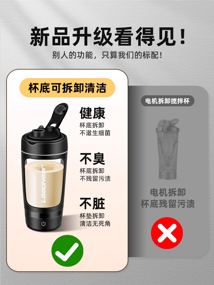 2025 New Model Fully Automatic Mixing Cup Electric Portable Water Cup Tritan Fitness Sports Protein Powder Shaker Cup