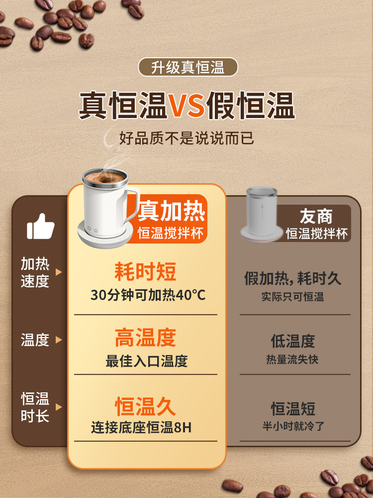 Heatable Fully Automatic Mixing Cup 2025 New Model Constant Temperature Electric Coffee Cup Winter Insulation Office Water Cup