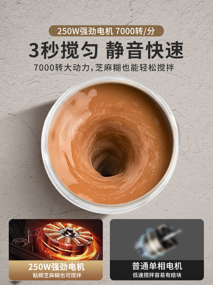 Tritan Fully Automatic Electric Mixing Cup Is High Temperature Resistant and Can Hold Boiling Water, Coffee, Milk Powder, Soy Milk, Fitness and Sports Water Cup