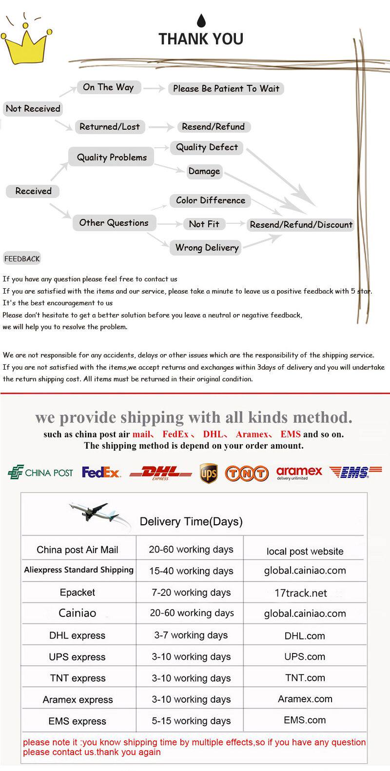 O1CN0162NETz1ihOzigdOul !!2216471764444