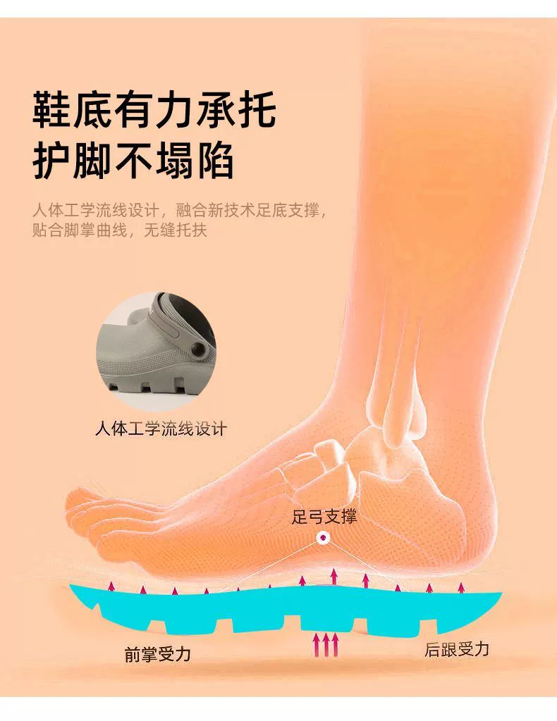 Large-headed slippers that feel like stepping on shit, men's outdoor wear, indoor operating room slippers, women's new bathroom non-slip medical nurse shoes for women