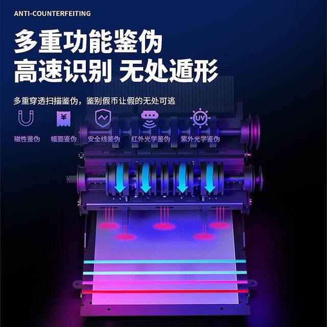 Wanlian Class C Banknote Detection Commercial Small Home Cashier Office Portable Money Counting Machine