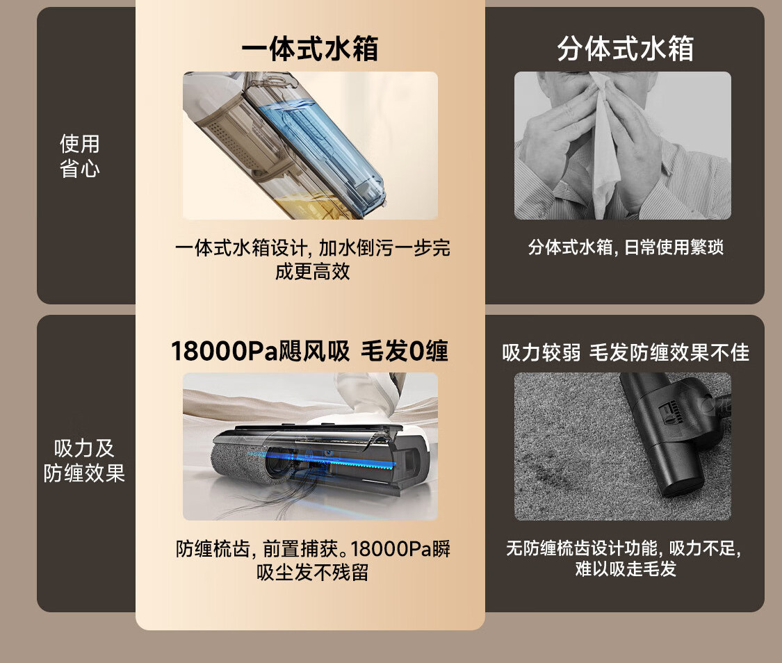 4499 → 943 元:MOVA 多合一躺平洗地机 K30mix 加赠 599 元配件礼包