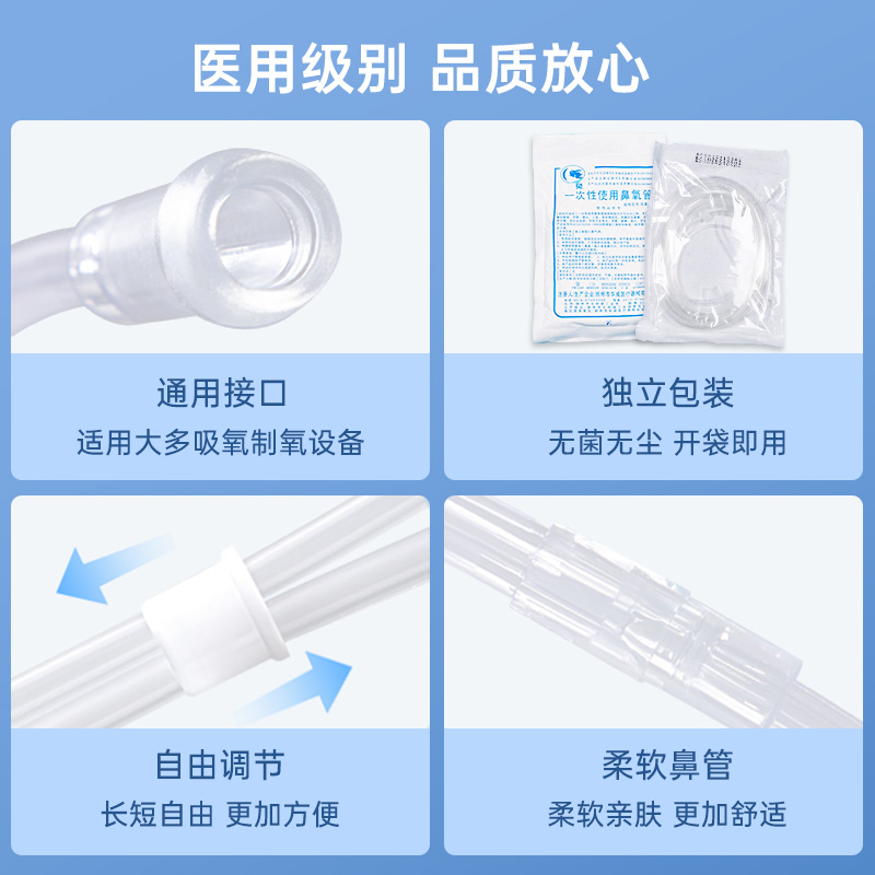 瑞迈特BMC G3加温管路：呼吸健康守护者的“温暖之线”