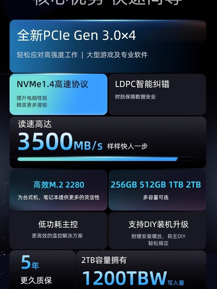 Patriot P3500 M2 Solid State Drive 1Tb Pcie3 Nvme Desktop Computer Notebook Ssd 512g