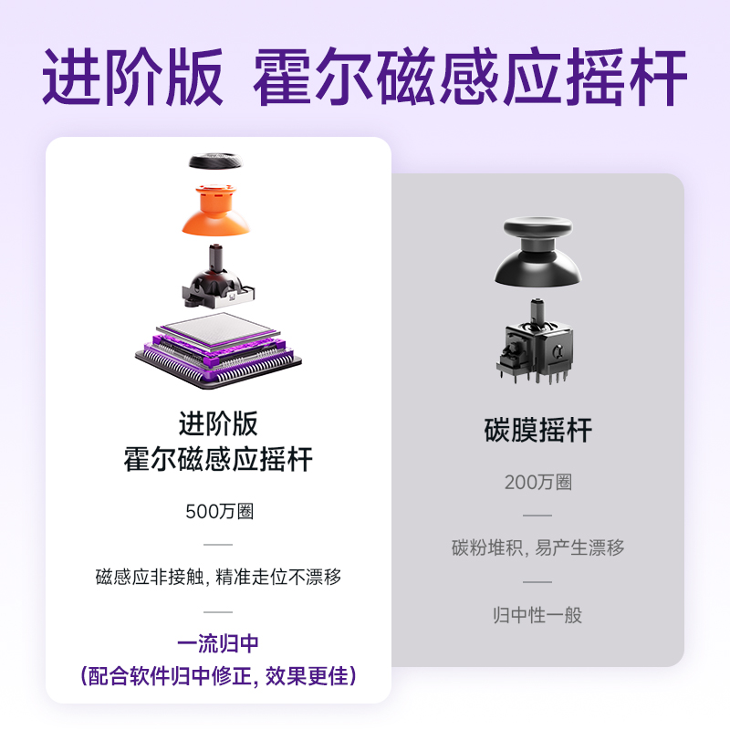 忍者龙剑传2 PLUS：PSV平台上的动作经典重生