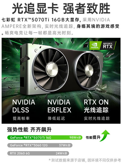 [Asus Co-Branded Desktop Computer] Computer Host Desktop Computer I9 14900 Brand New Rtx5060Ti Gaming E-Sports Office Design All-In-One Desktop Computer Fully Assembled Complete Set