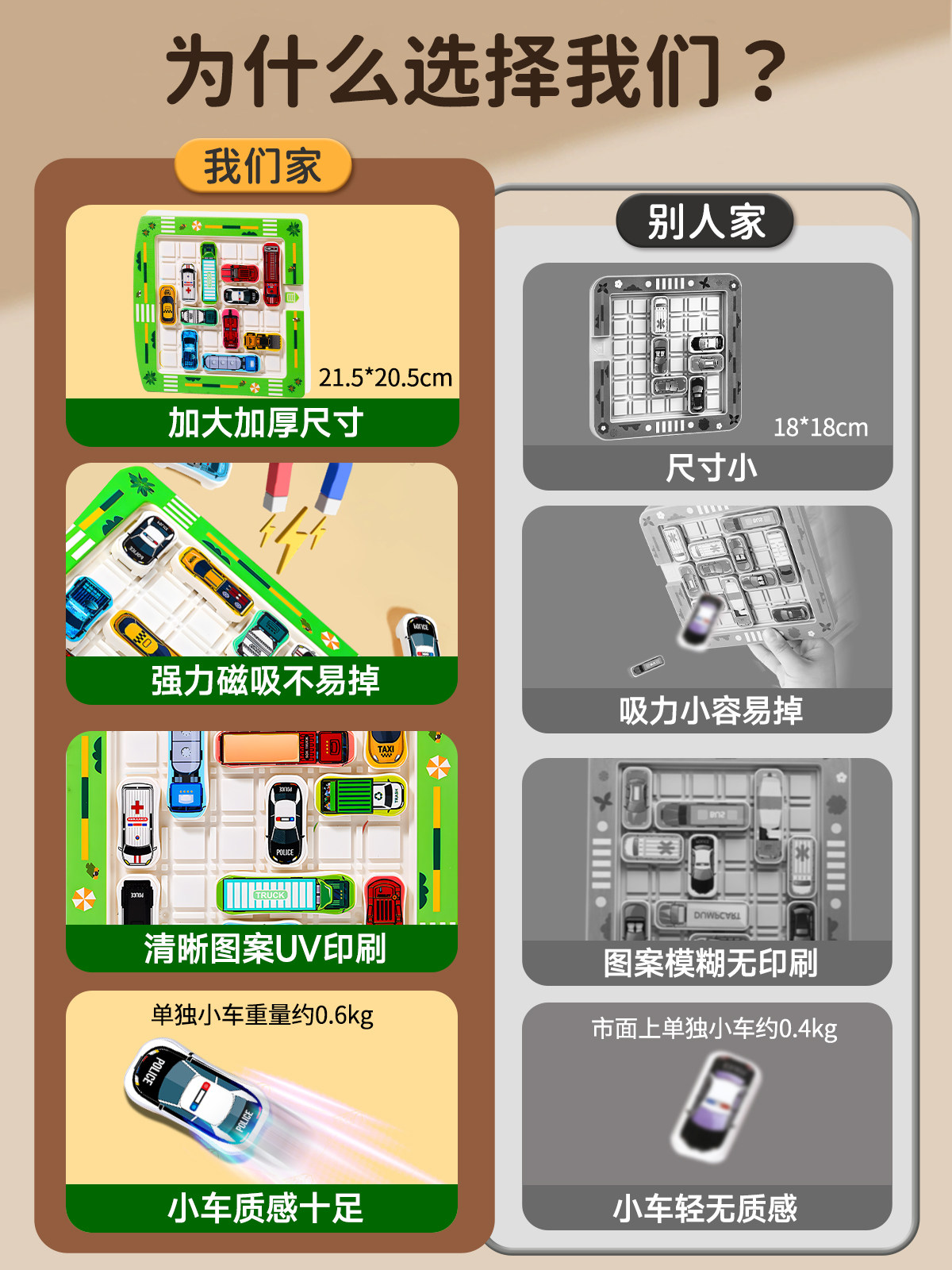 Moving Car Out of the Warehouse, Sliding Puzzle, Digital Children's Educational Toy for Ages 3 to 6, Thinking Training Intelligence Toy