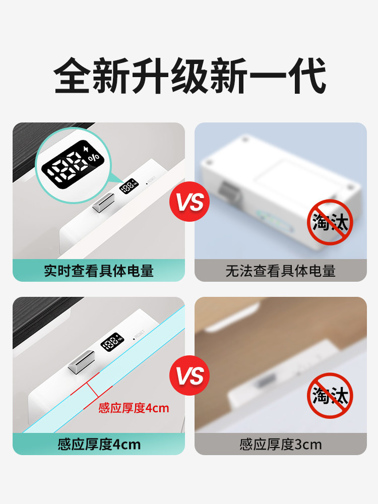 Office Drawer Lock, No-Drill Installation, Smart Sensor Lock, File Cabinet Lock, Wardrobe Door, Shoe Cabinet Invisible Hidden Lock