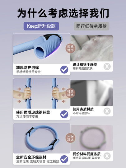 Keep Resistance Circle, Special Pilates Circle for Middle-Aged and Elderly People, Leg Muscle Trainer, Resistance Circle, Fitness Tool, Yoga