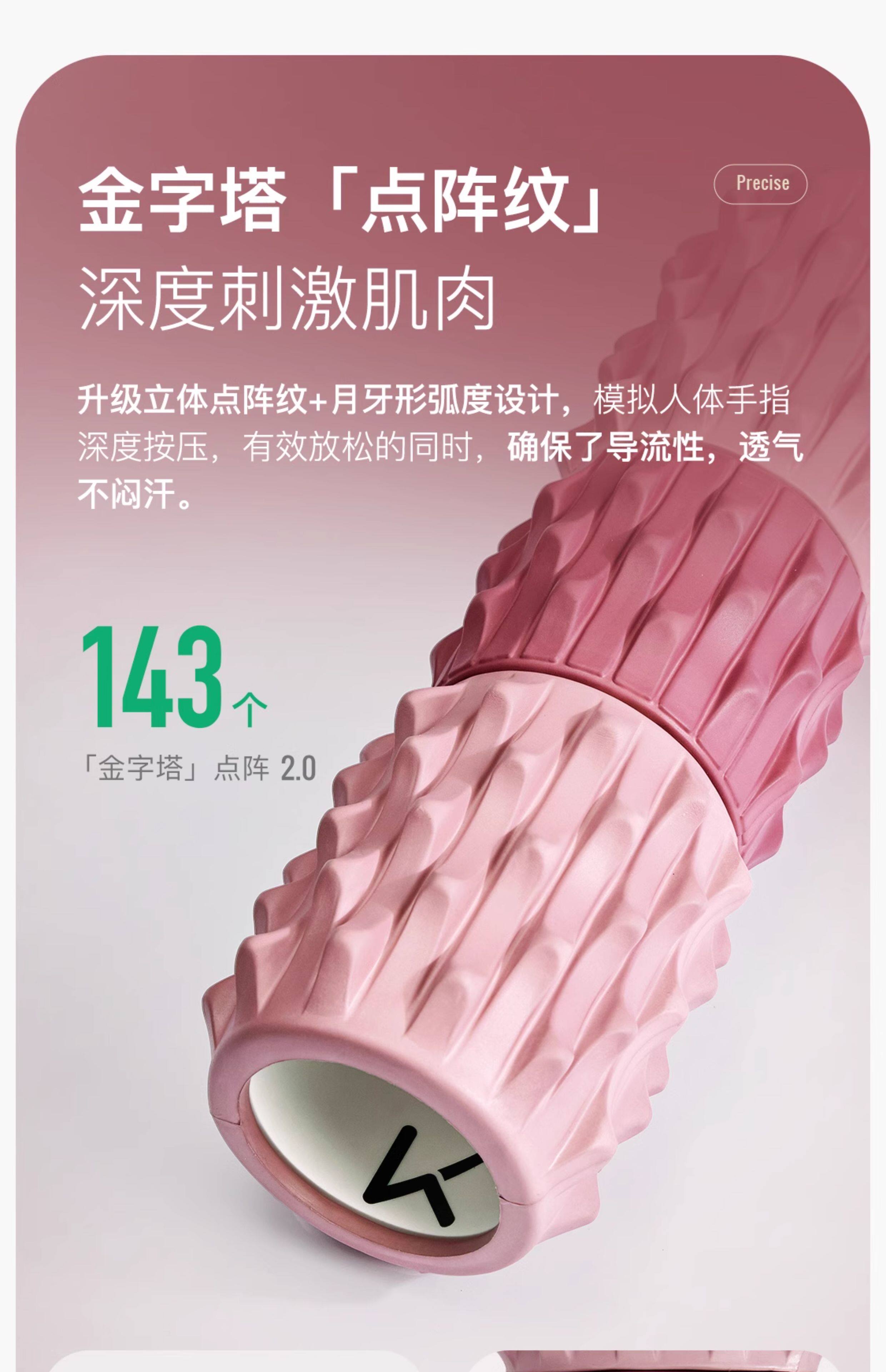 Пена роликовые None Keep