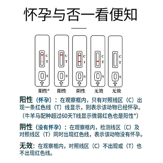 牛怀孕试纸母猪测孕纸母牛验孕棒猪检测卡测羊怀孕牛用早孕诊断马