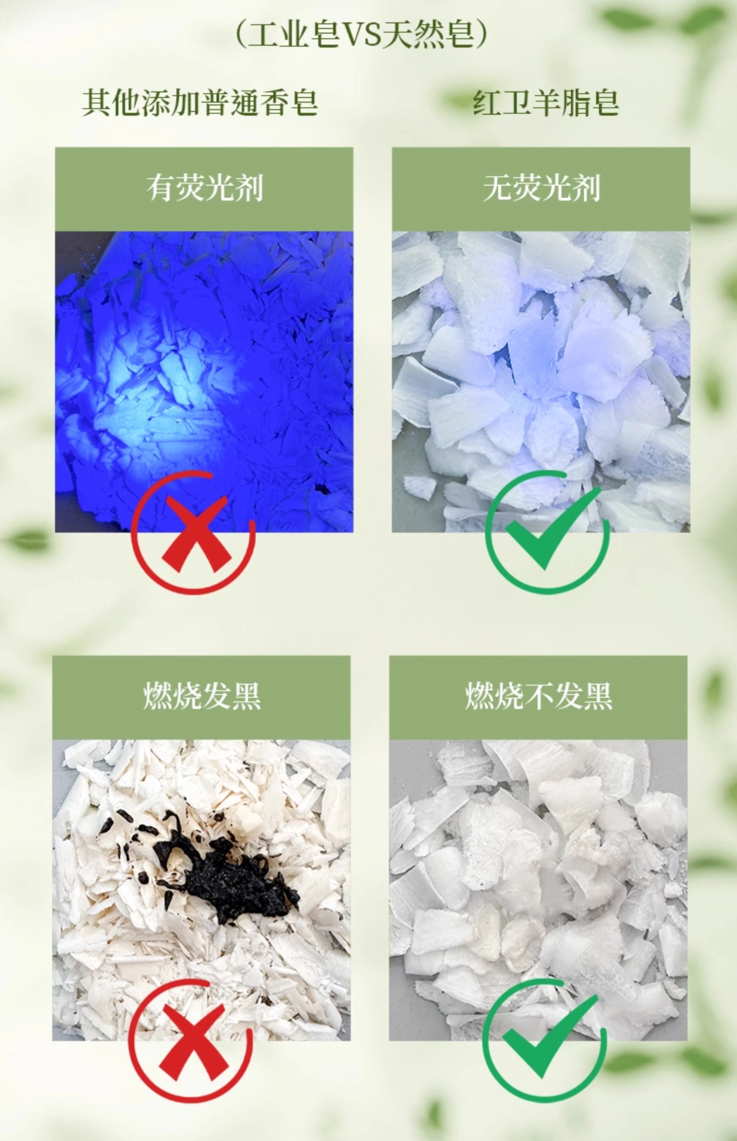 红卫 羊脂皂 老牌国货 清爽控油 洗澡香皂 单块 120g