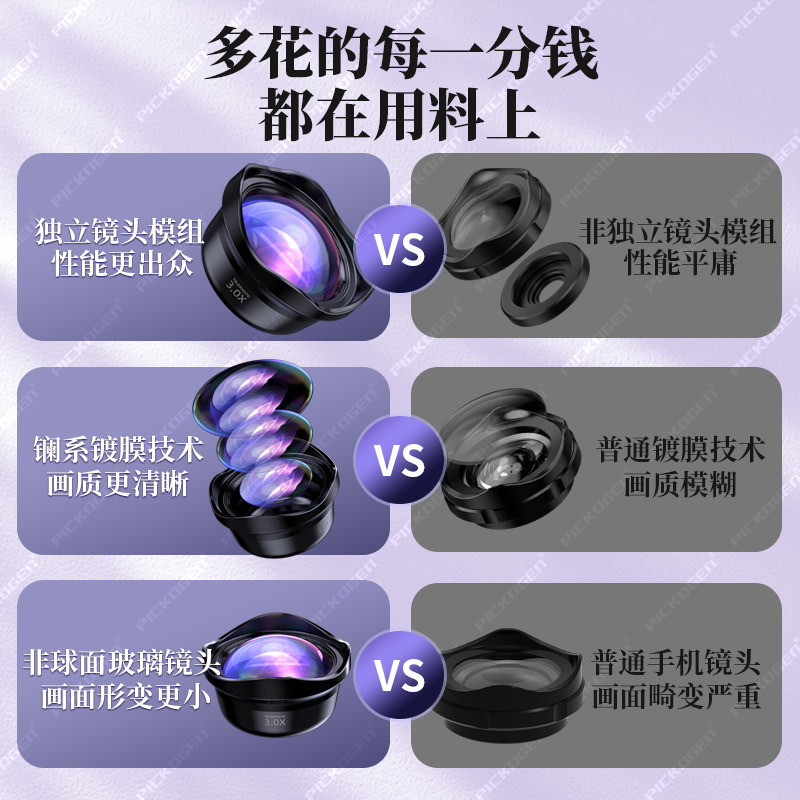 Pickogen Mobile Phone Lens Wide-Angle Macro Fisheye Telephoto Professional Shooting Starlight Polarizing Filter Six-In-One Set External High-Definition Photography Auxiliary Tool External Camera Suitable for Apple