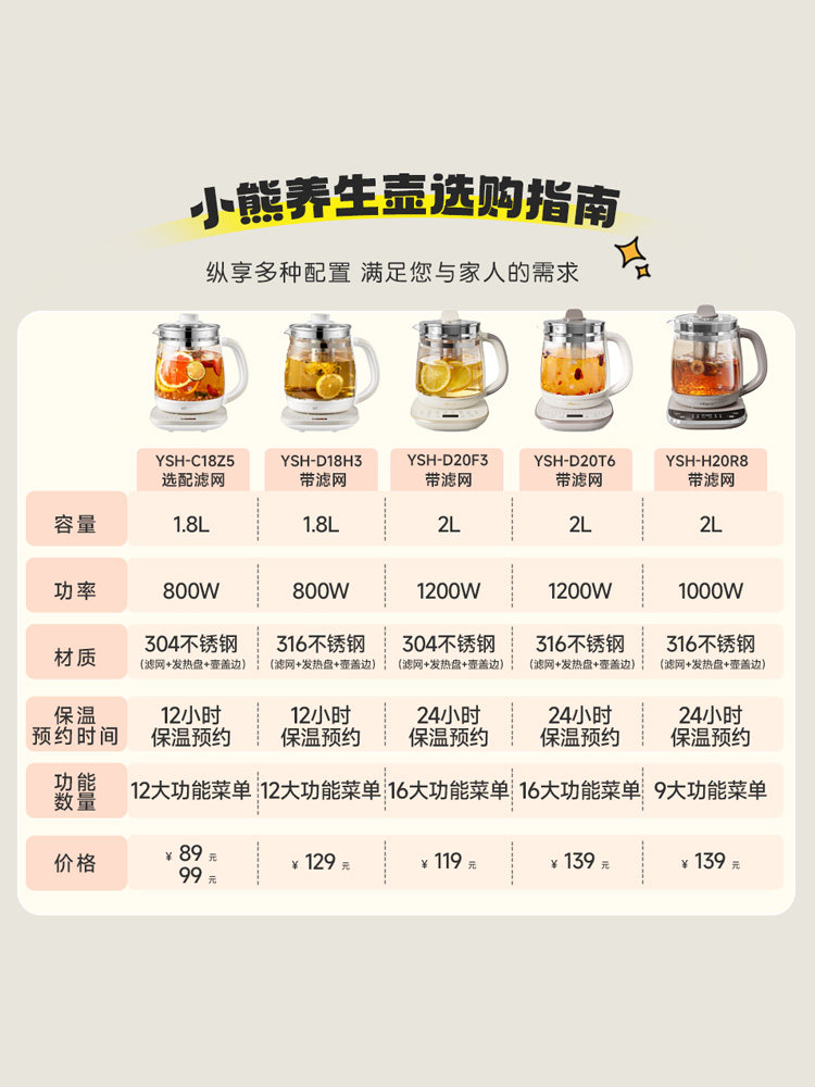 Bear Health Pot Home Use Stewing and Boiling All-In-One Kettle Multifunctional Electric Tea Kettle 2025 New Model Official Genuine Product