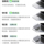 Microsoft surfacePro5/6/7/8/ 9 Портативный планшетный компьютер для бизнеса и офиса "два в одном" win10/11 mini 2