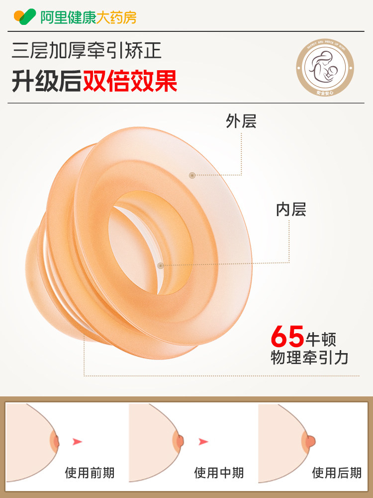 Nipple Retraction Corrector for Daily Wear during Pregnancy and Lactation, to Correct Inverted Nipples and Poor Nipple Development