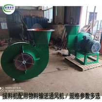 Changyuan material conveying ventilator ventilator for material receiving machine centrifugal fan specifications and parameters to choose from