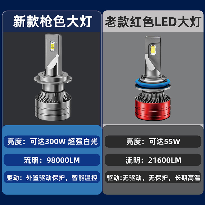 Led Car Laser Headlight H1 Bulb H7 Super Bright H4 High and Low Beam Integrated 9005 Modified 9012 Car Light H11 Strong Light