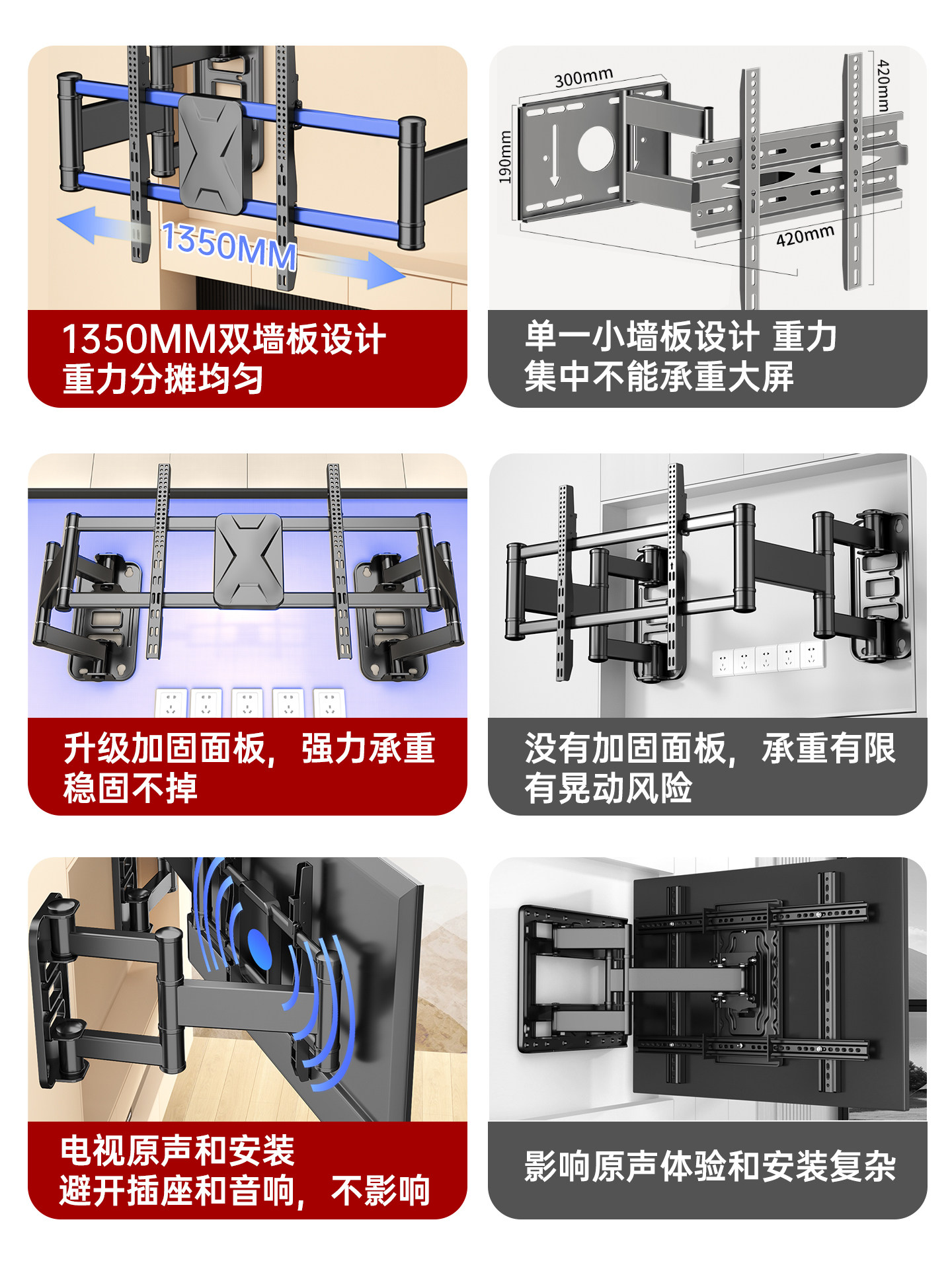 Ultra-Thin Embedded Tv Retractable Bracket Rotating Stand Suitable for Hisense, Skyworth, Tcl, Thunderbird Universal Mount