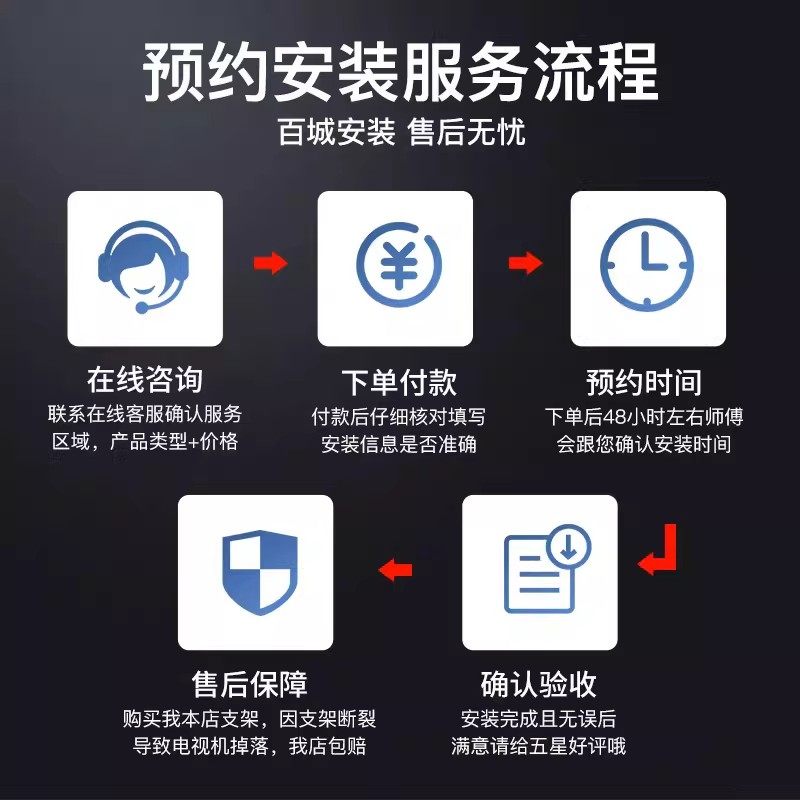 [National Door-To-Door Installation Service]Tv Mounts/Telescopic Folding Brackets/Large Screen Mobile Carts, Etc. with Drilling