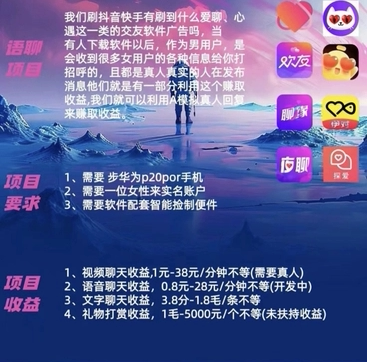 Технология Xiaohao, полностью автоматическое зависание, полностью автоматический сценарий чата, Хуанью, он веселый, любит общаться, соответствует внешнему сценарию Изображение 1