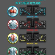 Multifunctional push-up board fitness bracket auxiliary home training abdominal muscle equipment equipment chest muscle training artifact for men Russian