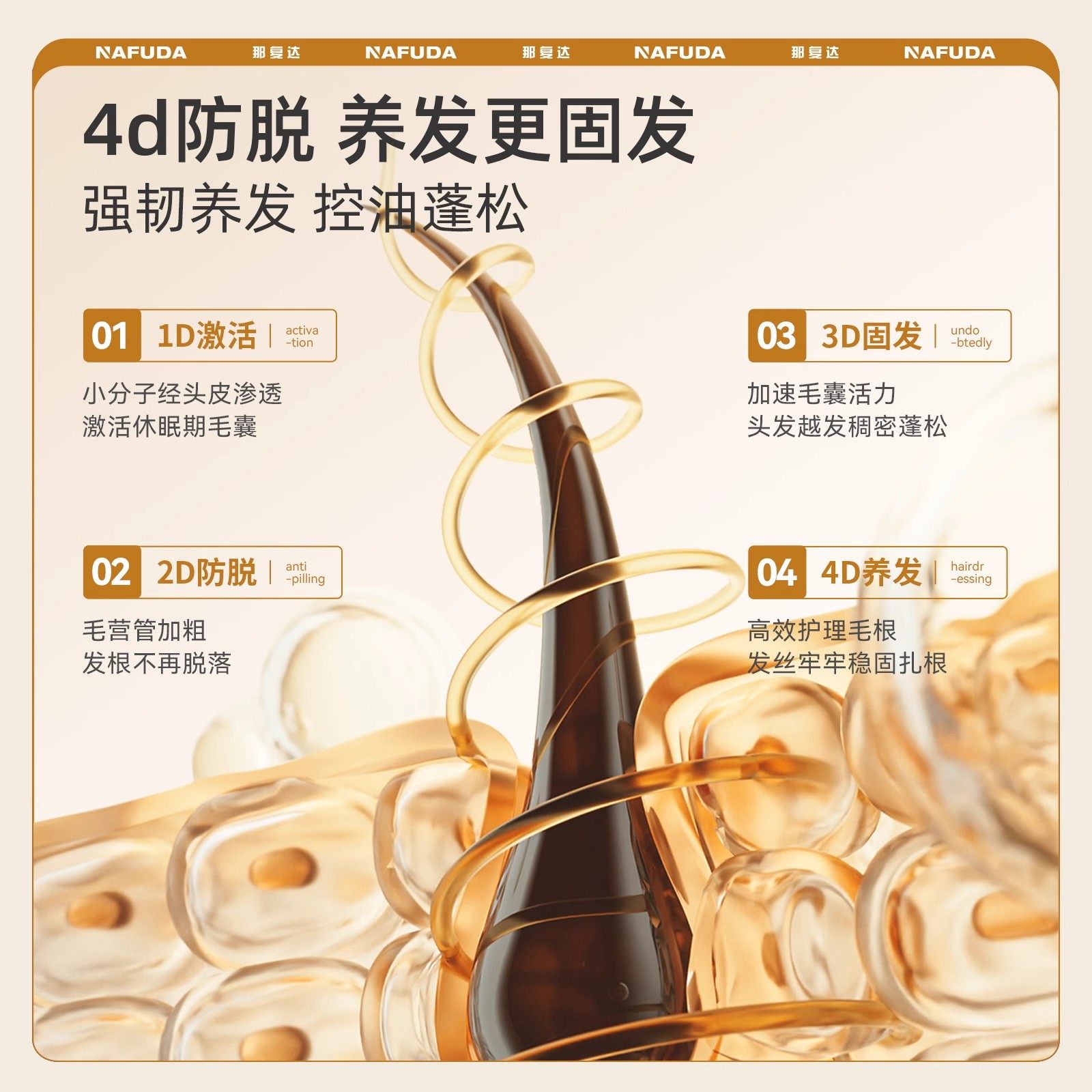 Nada Shampoo, Nada Shampoo, Fuda Shampoo, Nada Shampoo, Nad Anti-Hair Loss, Volumizing, Anti-Hair Loss