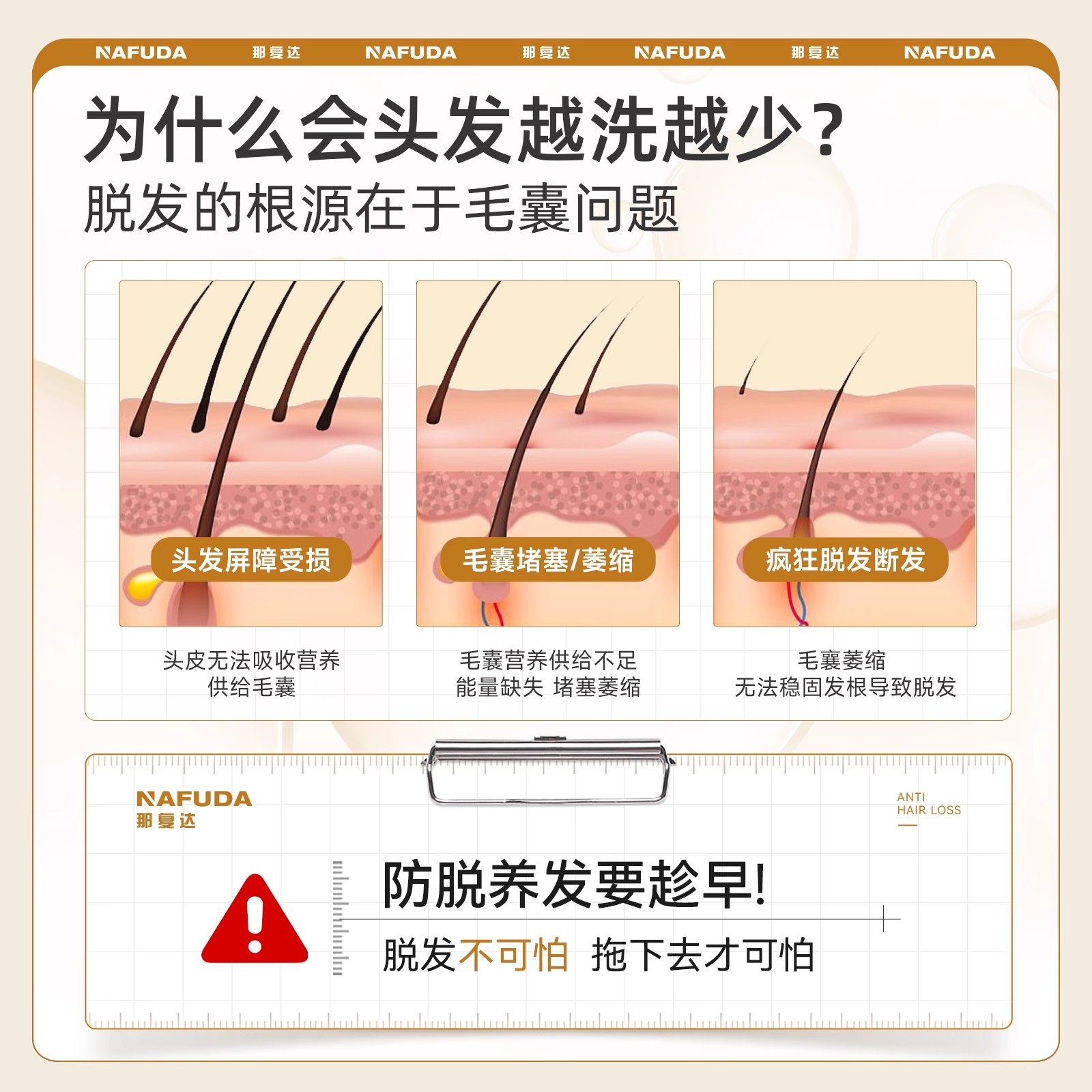 Nada Shampoo, Nada Shampoo, Fuda Shampoo, Nada Shampoo, Nad Anti-Hair Loss, Volumizing, Anti-Hair Loss