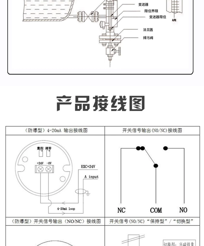 Thép không gỉ 304 từ tấm lật chất lỏng thước đo mức phao từ tính nồi hơi thước đo mực nước dầu thước đo mức truyền từ xa 4-20ma