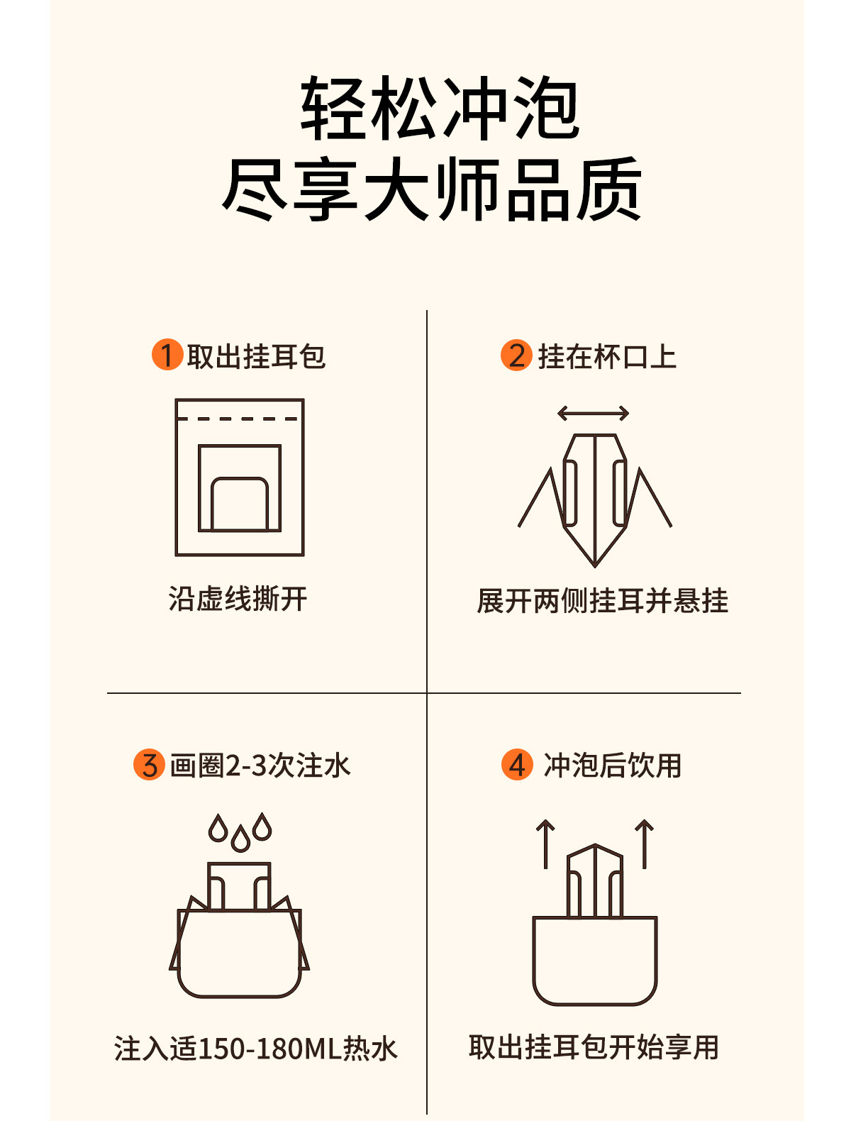 【中國直郵】 植有樂 靈芝掛耳咖啡 養生咖啡 有機靈芝 醒神黑卡 0蔗糖 10g*15包/盒