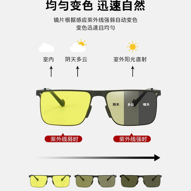 Myopia night vision goggles anti-high light glare day and night dual-use driver sunglasses women multifunctional night driving men sunglasses