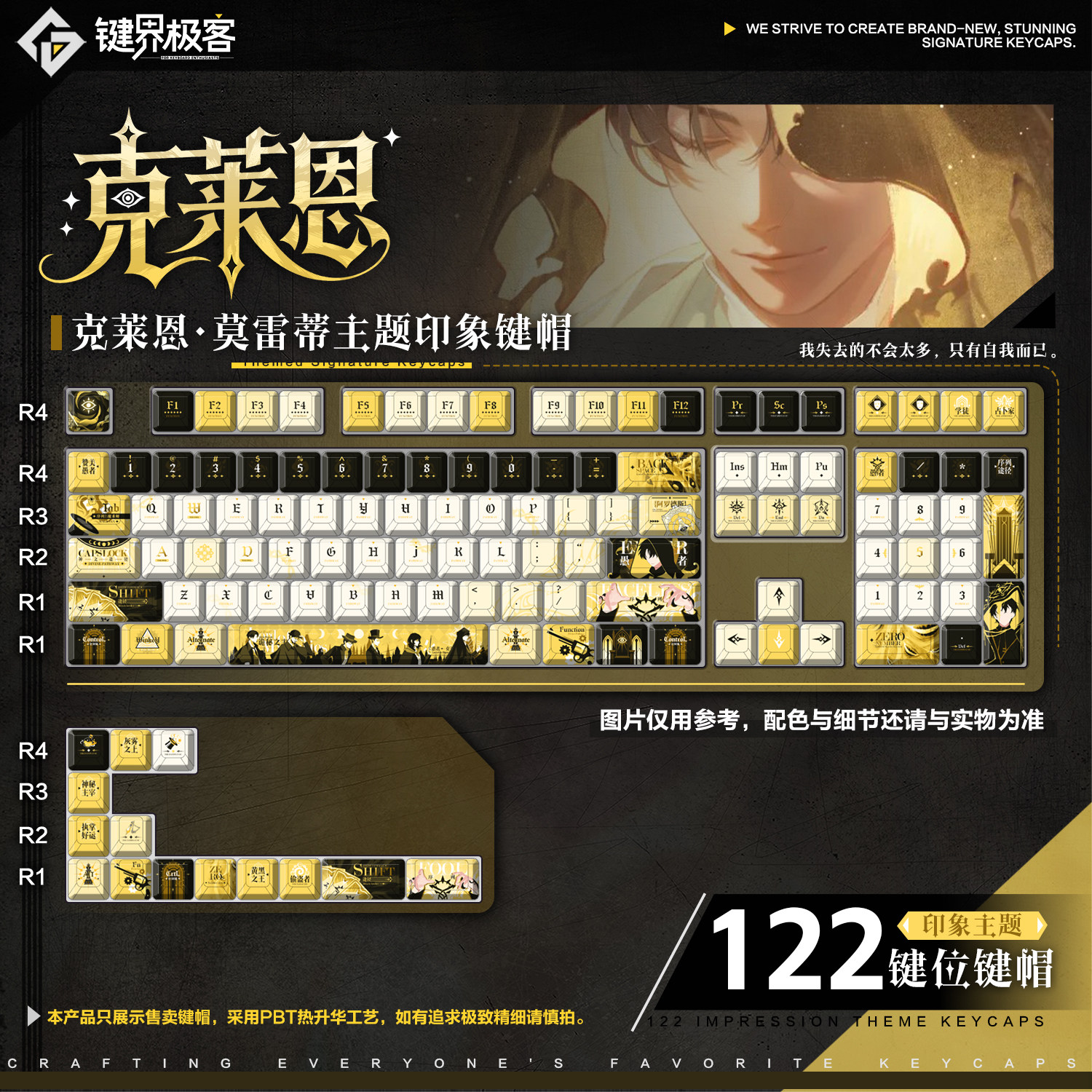 Lord of the Mysteries Klein Moretti fan-made keycap set detail image 01