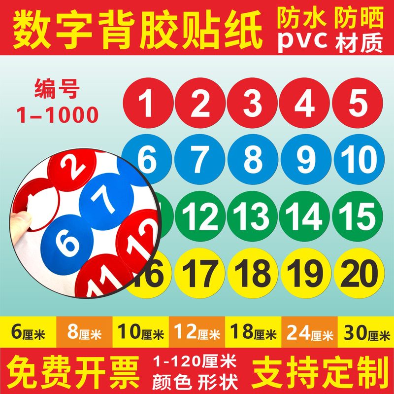 Pvc Waterproof Digital Sticker Dining Table Number Table Number Door Cabinet Serial Number Competition Number Sticker Mechanical Equipment Sticker