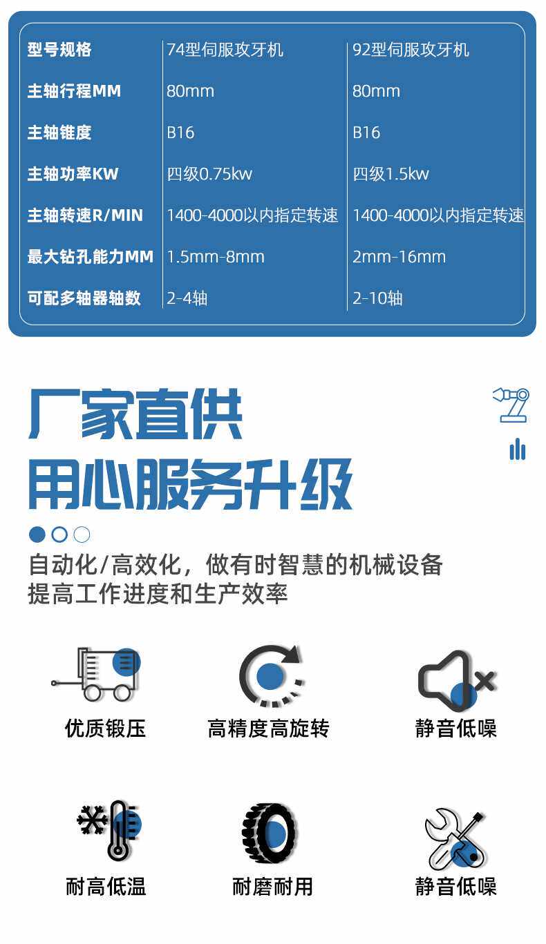 Станок 自动多孔钻床固定式多孔钻群钻机双伺服钻攻一体攻牙机钻孔动力头