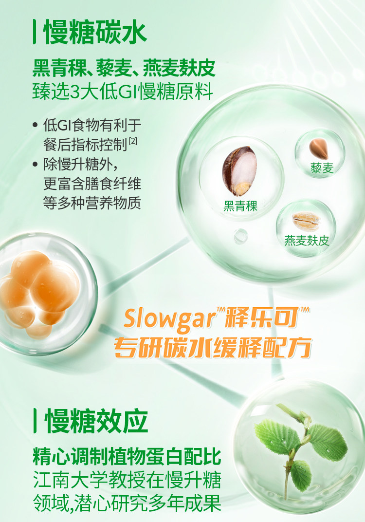 【中国直邮】 慢教授 低GI慢糖桃酥 168g