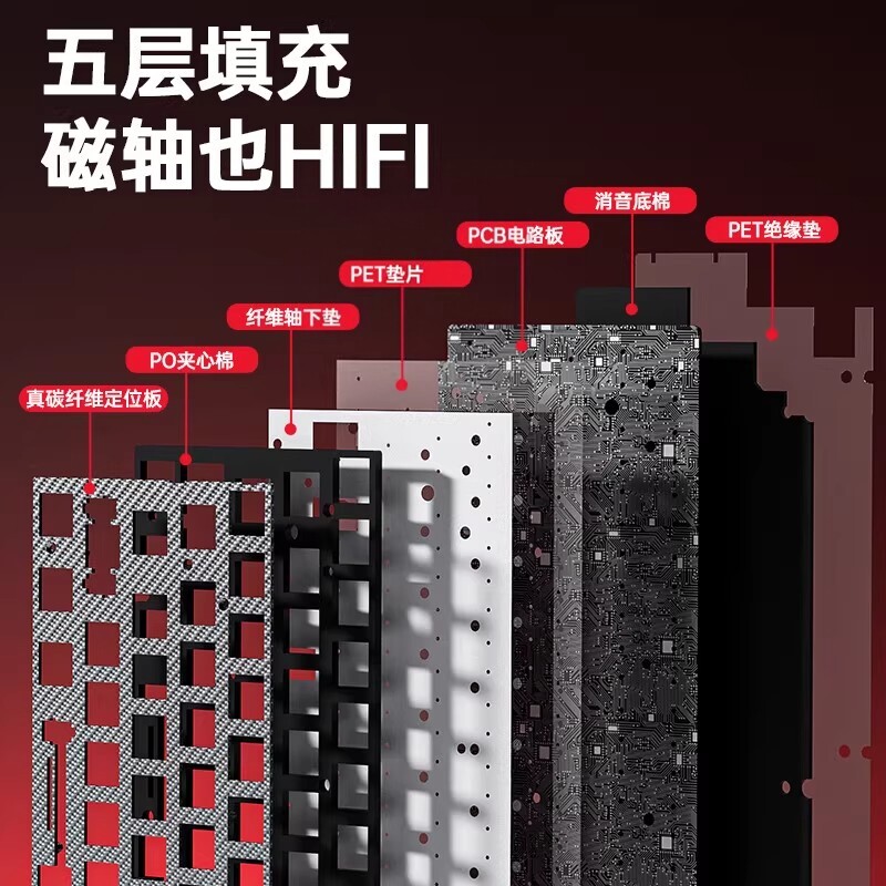 Wolf Spider Hero68 Ultra Aluminum Magnetic Axis Keyboard Gaming Wired Fps Magneto Axis E-Sports Dedicated Peripheral