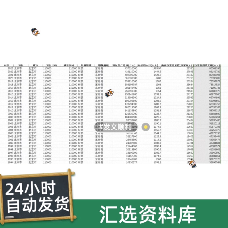 Number of National High-Tech Enterprises in 297 Prefecture-Level Cities from 2006 to 2023, Total Value of Technical Contract Transactions 3 Number of National High-Tech Enterprises in 297 Prefecture-Level Cities from 2006 to 2023, Total Value of Technical Contract Transactions 3