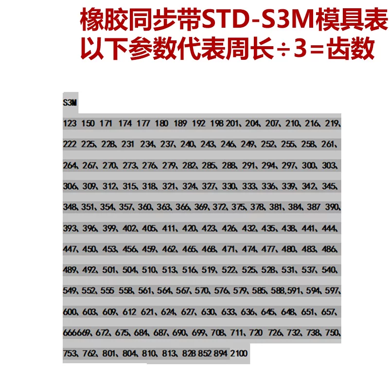 Синхронный пояс, зубчатый ремень HTDS3M5M8M14MXLXHT5T10 двусторонний зубчатый ремень резиновый передачный пояс полиуретановый