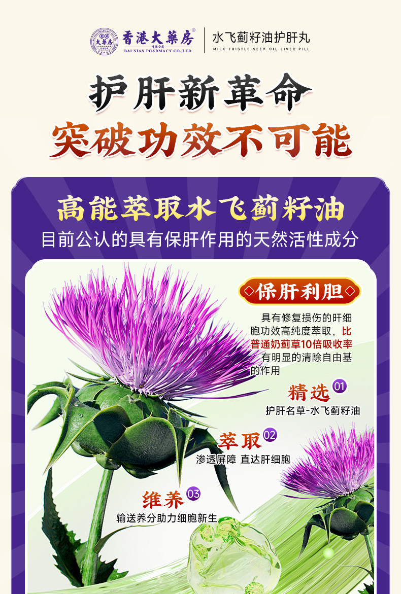 【中國直郵】 香港大藥房 水飛薊籽油護肝丸 草本萃取 1瓶60粒