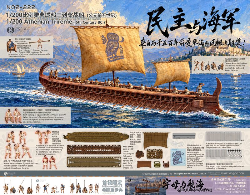 Orangehobby N02-222 1/200 Scale Athenian Polis Trireme Warship, 5Th Century Bc