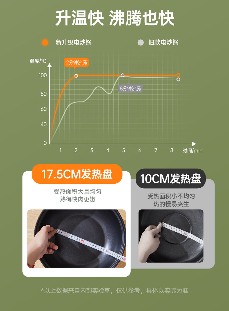 Плиты None Elephant combo