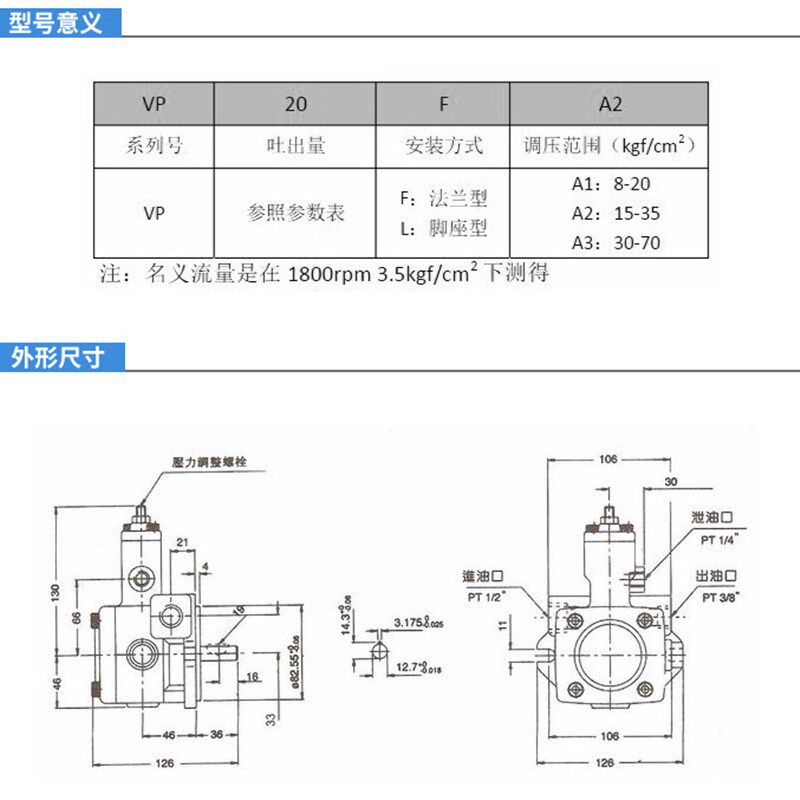 VP-12 VP-20 VP-15限压式变量叶片电动油泵自带溢流阀压力可调节