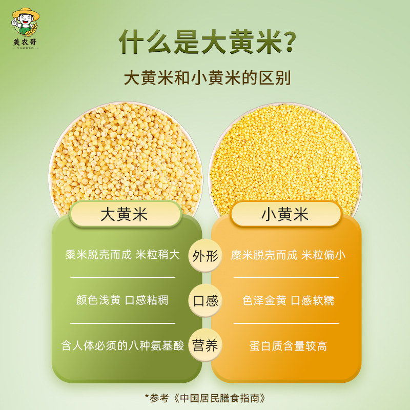 东北大黄米新货来袭!自产黍米让你爱上黏糯滋味!-小米-淘宝好物网