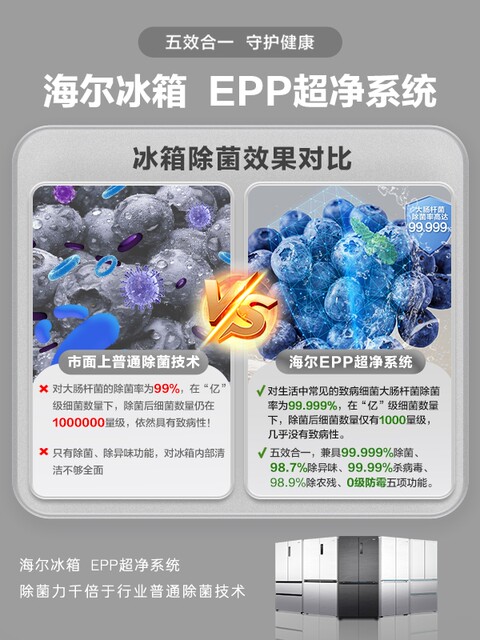 Haier Little Red Flower Series 471L Double Open Four-Door Ultra-Thin Zero-Embedded First-Class Energy Efficiency Frost-Free Refrigerator